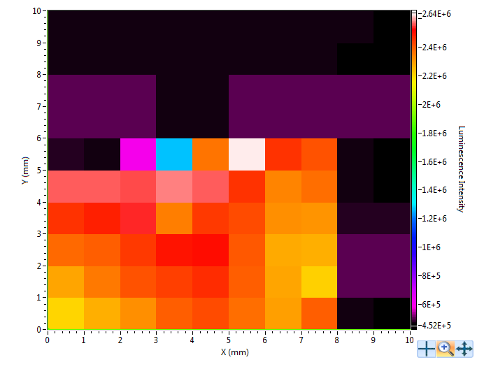 Intensity Graph2.png